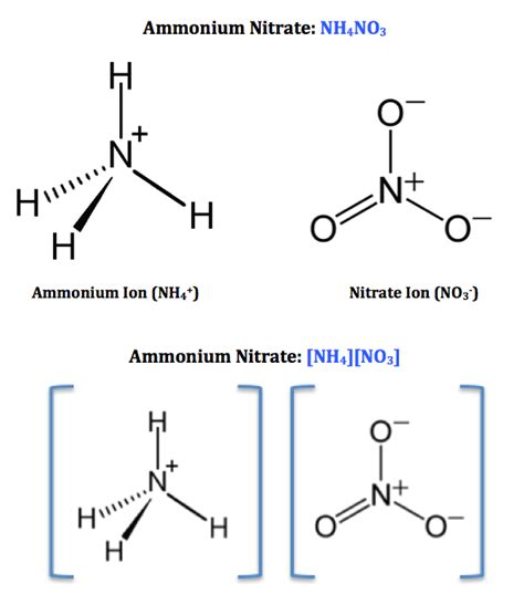 Lista Foto Nitrato De Amonio Estructura De Lewis Actualizar