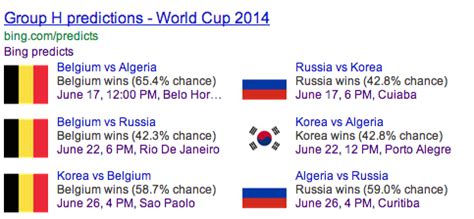 Bing sports quizzes › verified 2 days. Can a search engine predict the World Cup? Microsoft Bing ...