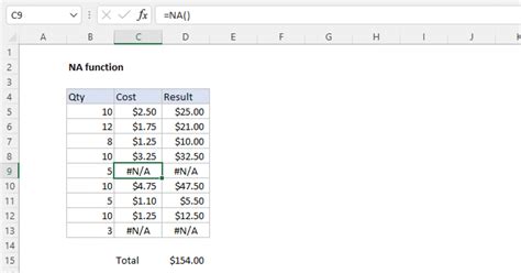 Excel Na Function Exceljet