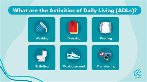 A Guide To Activities Of Daily Living Adls Homage