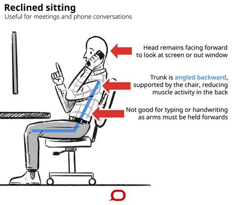 The Best Way To Sit At Your Desk To Avoid Back Pain — Quartz At Work