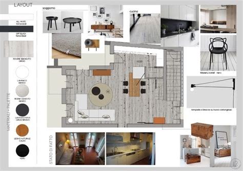Create A Winning Professional Interior Design Presentation Board
