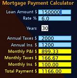 Mobile Home Payment Calculator With Taxes And Insurance Photos