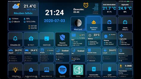Share Your Tabletdesktop Dashboards Share Your Projects Home