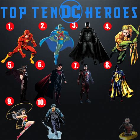 Top Ten Dc Heroes Heres The List Of My Ten Favorite Heroe Flickr