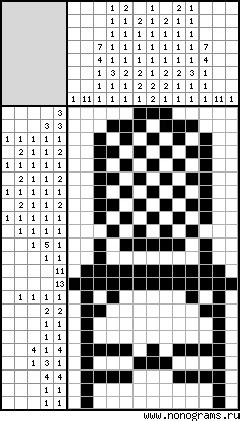 Black & white Japanese crossword «Chair»