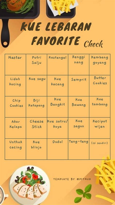 Tak hanya sekali atau dua kali, ia . Meme Kue Lebaran Lucu - Download Kumpulan Gambar