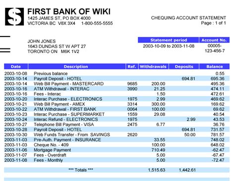Bank Statement Wikipedia Doctors Note Template Receipt Template