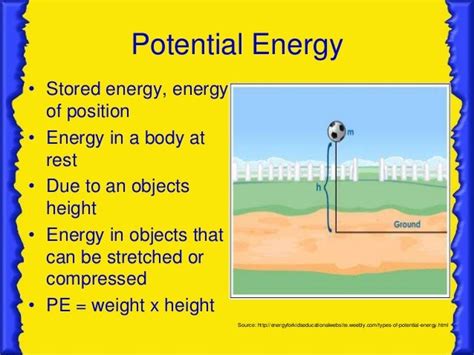 Potential And Kinetic Energy Power Point And Audio