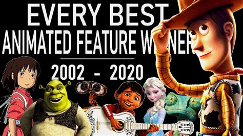 Oscars Best Animated Feature 2002 2020 Tribute Video Youtube