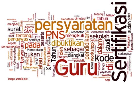 Dalam pedoman sertifikasi guru tahun 2015, ditentukan bahwa guru yang dapat mengikuti sertifikasi guru melalui ppgj harus memenuhi persyaratan sebagai berikut. PANDUAN DAN CALON PESERTA SERTIFIKASI 2016 KAB. REMBANG ...