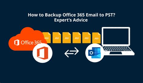 How To Take Pst Backup From Office 365 Learn How To Save O365 Data