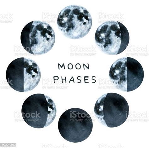Fase Bulan Ilustrasi Stok Unduh Gambar Sekarang Bulan Langit