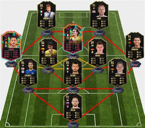 There are 4 other versions of gerard moreno in fifa 21, check them out using the navigation above. FIFA 20 TOTW 10: Im Team of the Week 10 landen Ronaldo ...