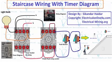 A wide variety of contactor relay timer options are available to you, such as time relay, thermal relay, and electromagnetic relay. Staircase Wiring With Timer Diagram Explain (Hindi/Urdu ...