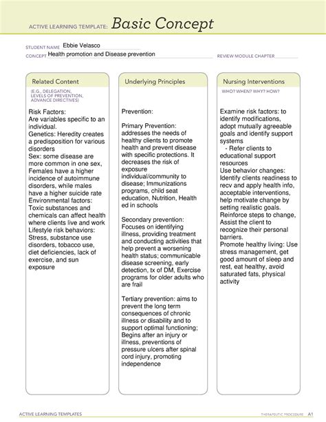 Ati Mental Health Active Learning Templates Basic Concept Student Vrogue