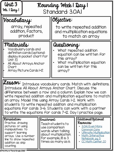 Gradual Release Lesson Plan Template Guided Math Set Up Resume