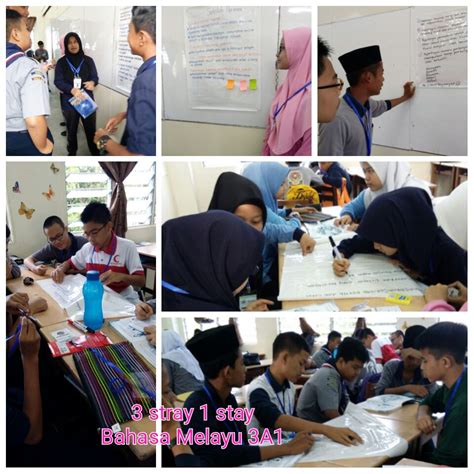 Kemahiran belajar dan inovasi meliputi aspek kolaboratif, literasi digital, pemikiran kritikal dan penyelesaian masalah perlu diterapkan kepada pelajar bagi membantu mereka bergerak maju dalam situasi pembelajaran pada. PdPc BERSAMA CIKGU DEEPARANI: Pembelajaran Abad ke-21 dan ...