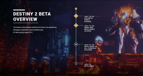 Destiny 2 Beta Destinypedia The Destiny Wiki