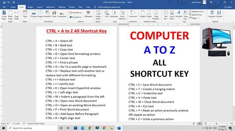 a to z all shortcut key computer shortcut key ctrl a to z all shortcut computer ki shortcut