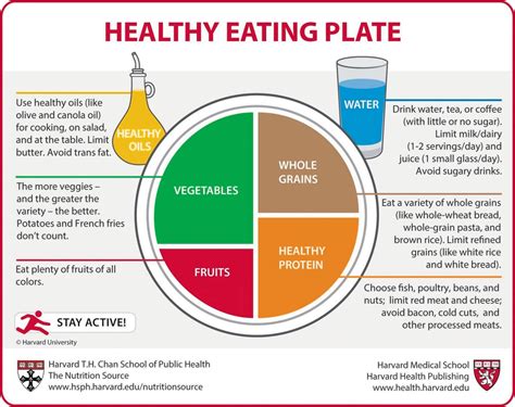 New Thinking On Daily Food Goals Harvard Health