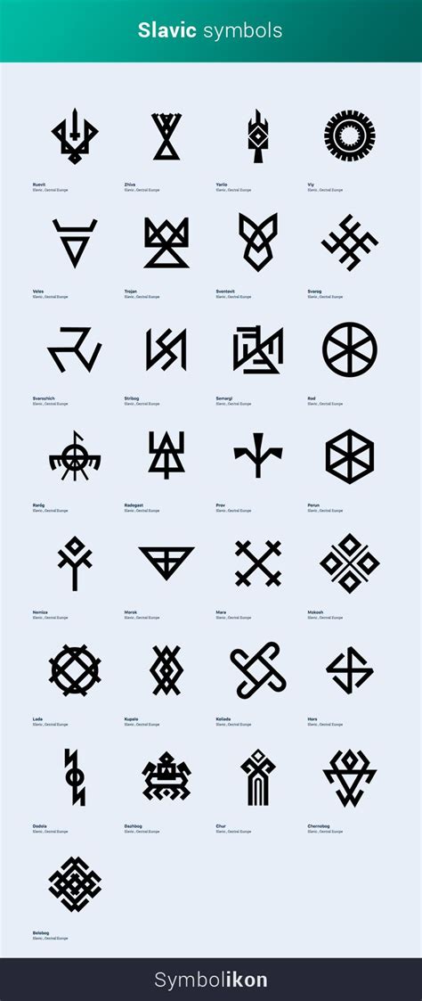 Slavic Symbols Visual Library Of Slavic Symbols Viking Symbols And