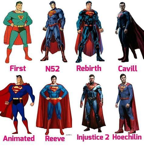 Every Version Of Superman Dc Comics Superheroes Dc Comics Artwork