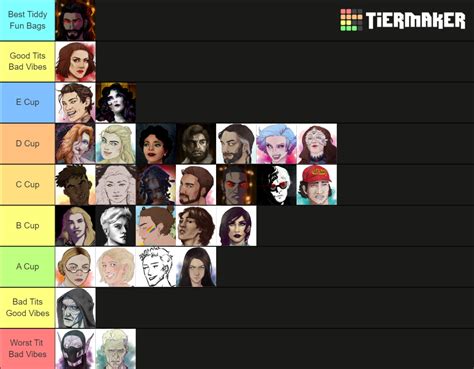 Hot Tit Tier List Community Rankings Tiermaker