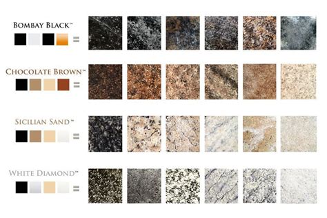 A Few Examples Of The Many Ways Giani Granite Countertop Paint Can Be