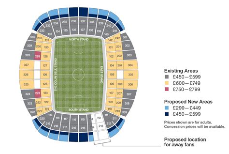 To mark the announcement city, in partnership with laing o'rourke. City of Manchester Stadium/Etihad Stadium | 48,000 Seats | Expansion - Page 6 - SkyscraperCity