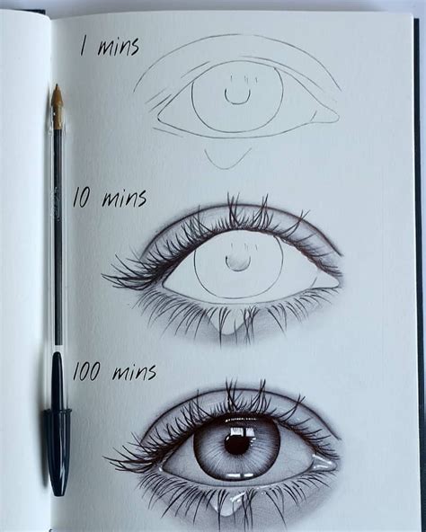 Pin By Sultana Perbeen On Creativity In 2020 Eye Drawing Tutorials