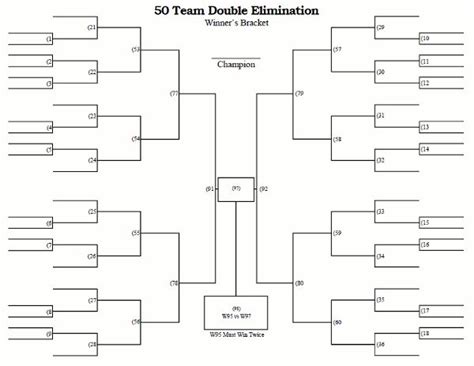 Printable 50 Team Double Elimination Tournament Bracket Teams