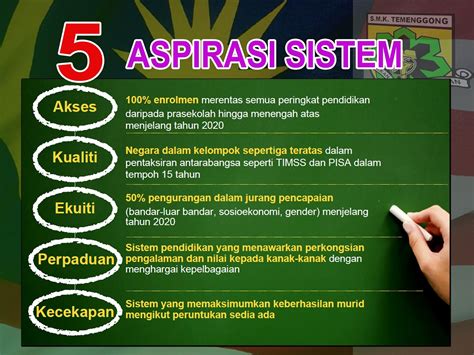 Menyediakan kesamarataan akses kepada pendidikan berkualiti bertaraf antarabangsa. SK KAMPUNG BARU KUALA ABANG DUNGUN: PELAN INDUK ...