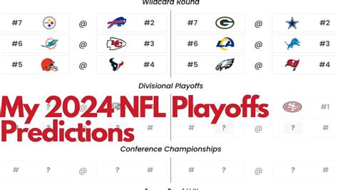 My 2024 Nfl Playoff Prediction Youtube