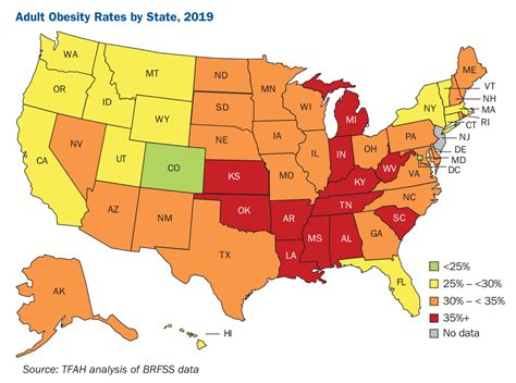 Us Adult Obesity Rate Tops 40 Percent Highest Ever Recorded Obesity Is Single Highest Risk
