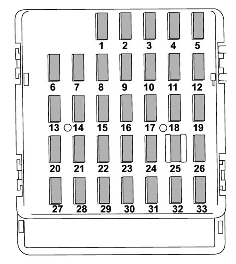 Subaru Forester (2009 - 2013) - fuse box diagram - Auto Genius