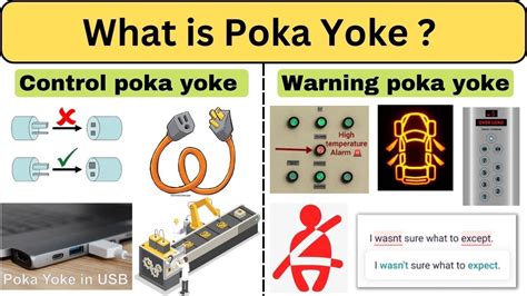 What Is Poka Yoke Types Of Poka Yoke Techniques Application Of Poka