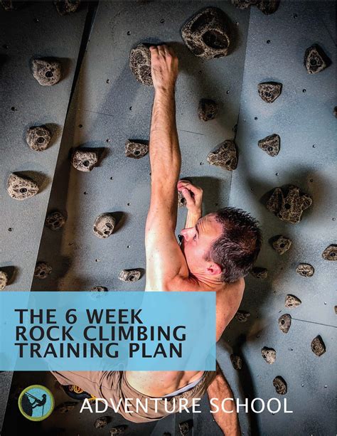 The 19 Best Rock Climbing Workouts For Home And Gym Rock Climbing