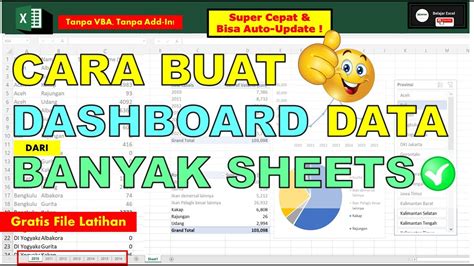Cara Mudah Membuat Dashboard Langsung Dari Data Banyak Sheets Di Excel