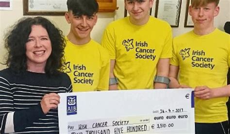 Tipperary Students Rally To Raise Funds For Irish Cancer Society