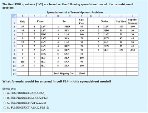 The best answers are voted up and rise to the top. Used Car Dealer Accounting Spreadsheet Spreadsheet Downloa used car dealer accounting spreadsheet.