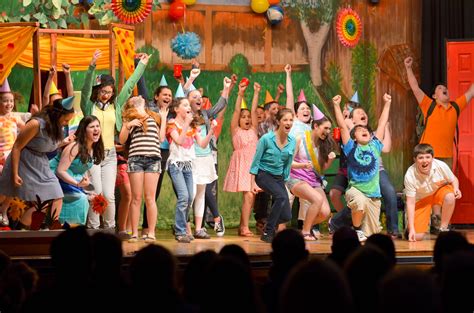 New Plays For Kids And Childrens Musicals