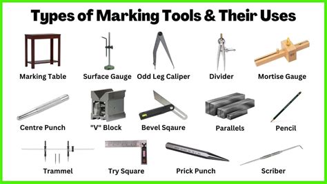 List Of 18 Marking Tools And Their Uses Names And Pictures Pdf