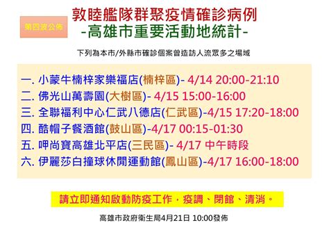 © mirror media 全台僅剩3縣市0確診。 （翻攝自傳染病統計資料查詢系統）. 武漢肺炎》高雄人注意!染疫官兵第四波足跡6處地點一圖掌握-焦點-HiNet生活誌
