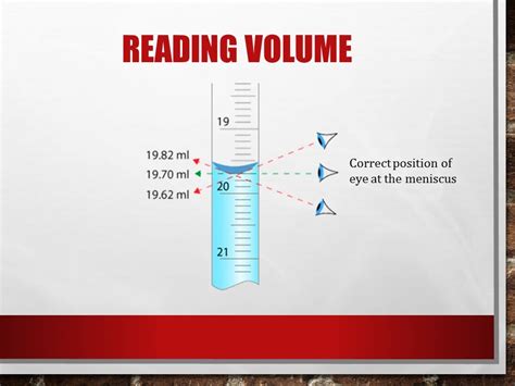 Reading Volume - YouTube