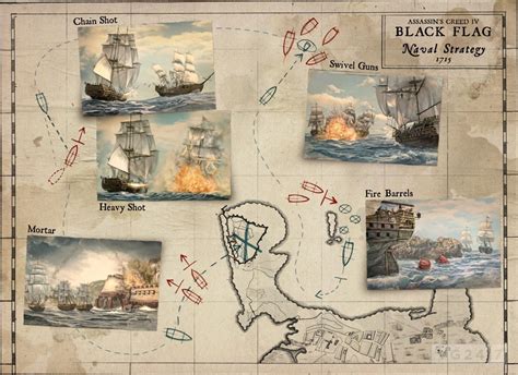 Black flag i'm not sure which strategy to use for big ships, i usually go with a massive mortar attack, but its not that good. Assassin's Creed 4: Black Flag shots show shark combat ...