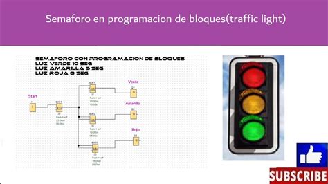 Semaforo En La Programacion De Bloques Traffic Light Youtube