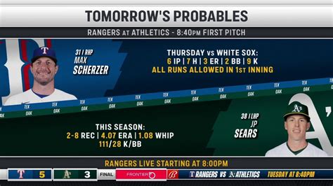 Max Scherzer Takes The Mound In Oakland Rangers Live YouTube