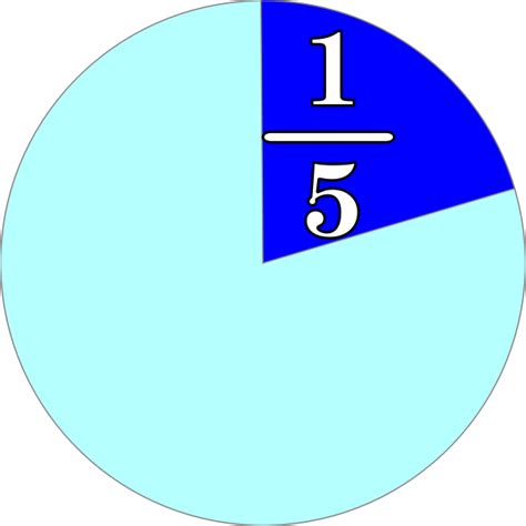Part And Fraction 14 Free Svg