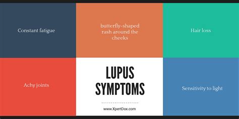 If your hair loss is caused by an underlying disease, treatment for that disease will be necessary. Symptoms of Lupus | Chronic fatigue treatment, Chronic ...